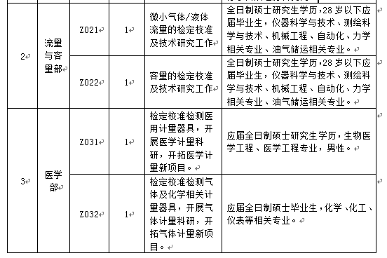 娱乐城推荐