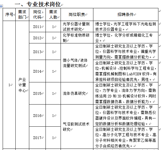 娱乐城推荐