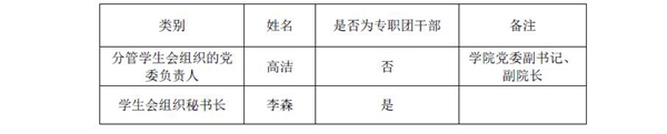 娱乐城推荐