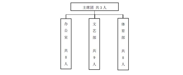 娱乐城推荐
